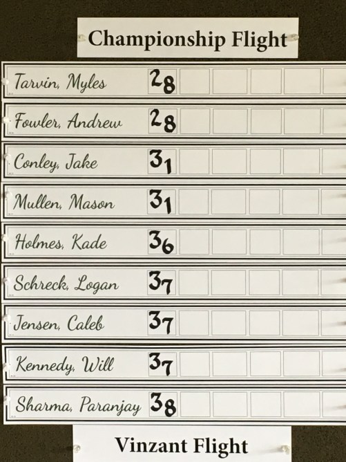 8.1.16 Jake OP Jr. Golf Tourney_Round 1 (10).JPG