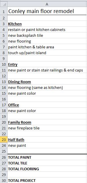 11.17.17 Main Floor Remodel