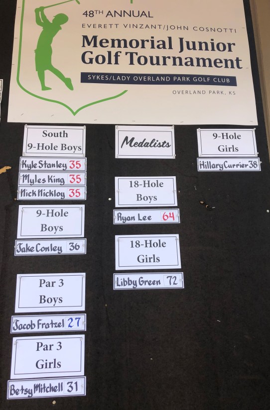 8.6.18 Day 1 Medalists.jpg